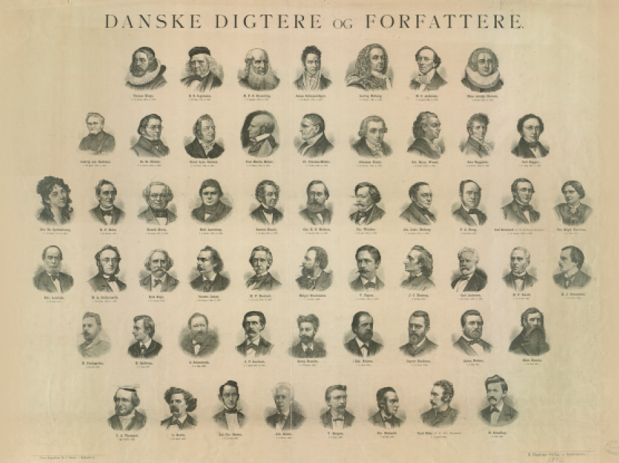 Billede af de forskellige forfattere du kan finde på Arkiv for dansk litteratur